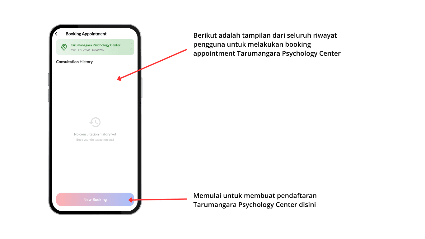 Access Appointment Dashboard