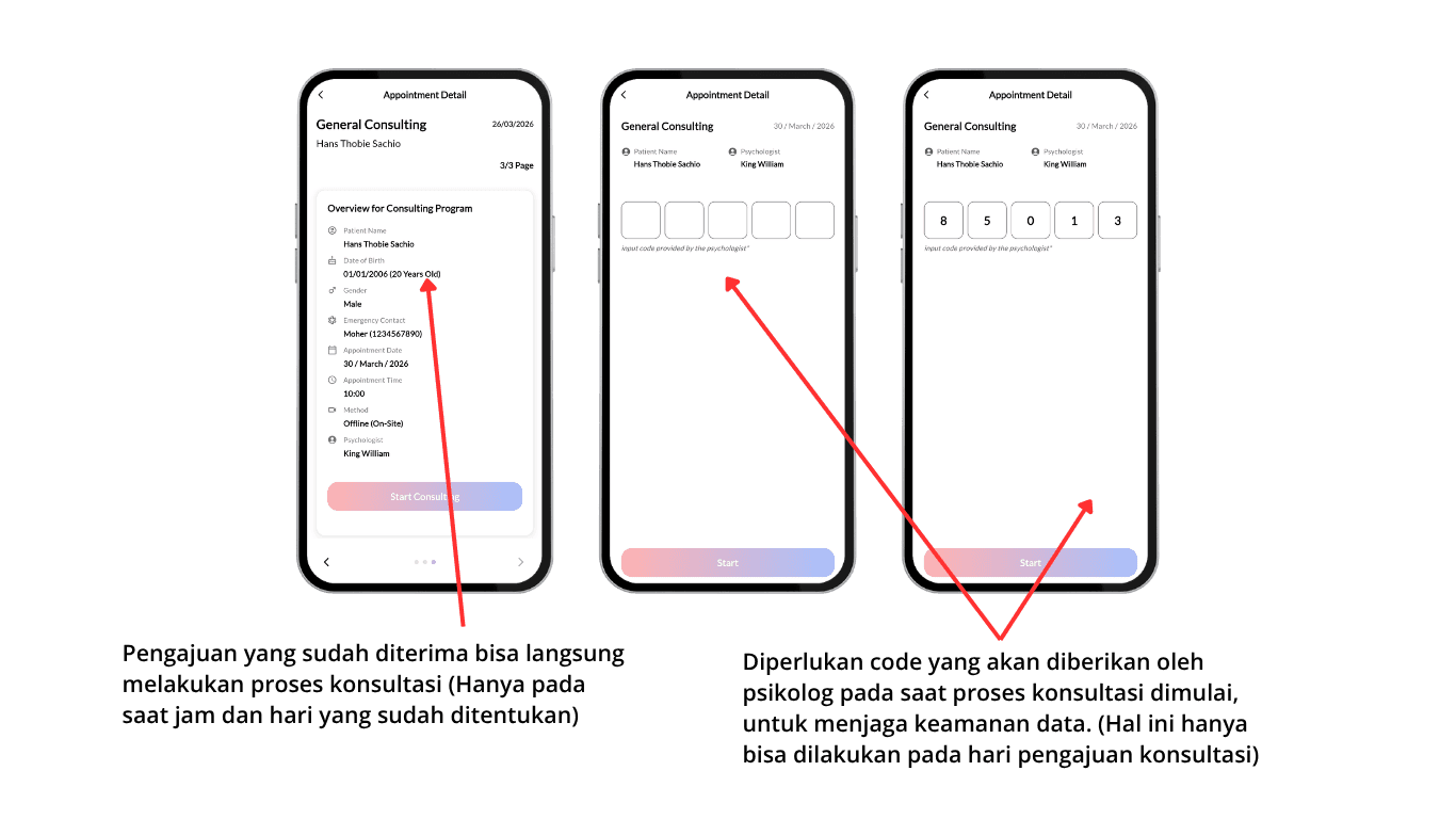 Start and Complete the Consultation