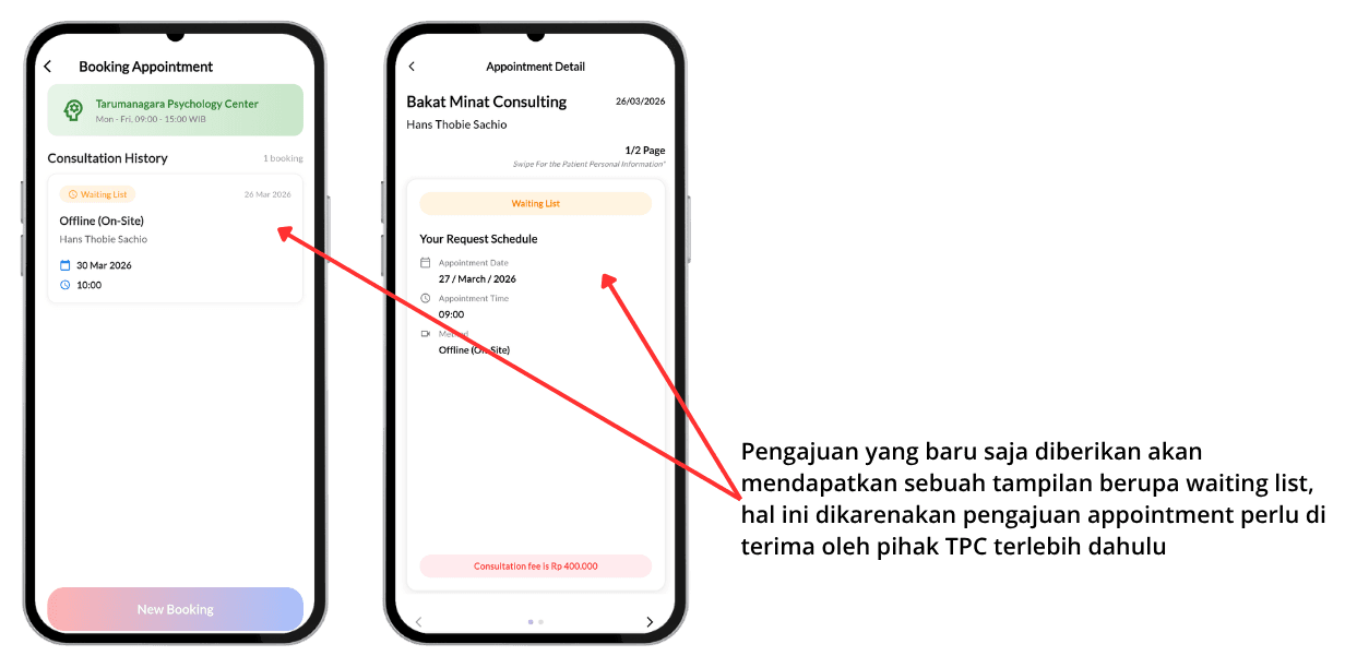 Waiting List & Payment Process