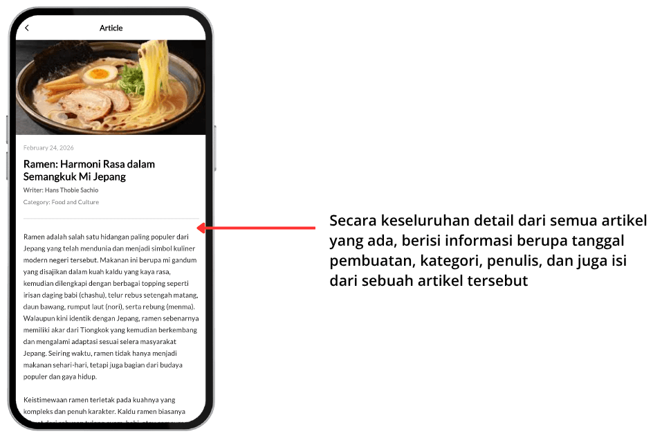 View Details in Articles