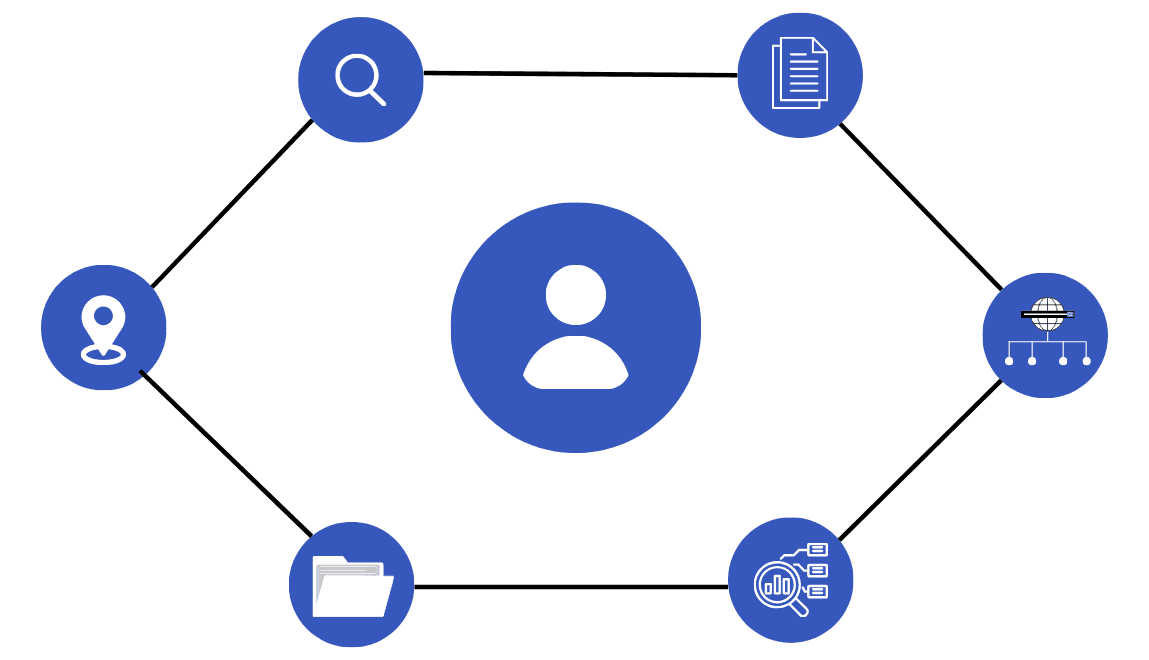 Your Rights as a Data Subject illustration